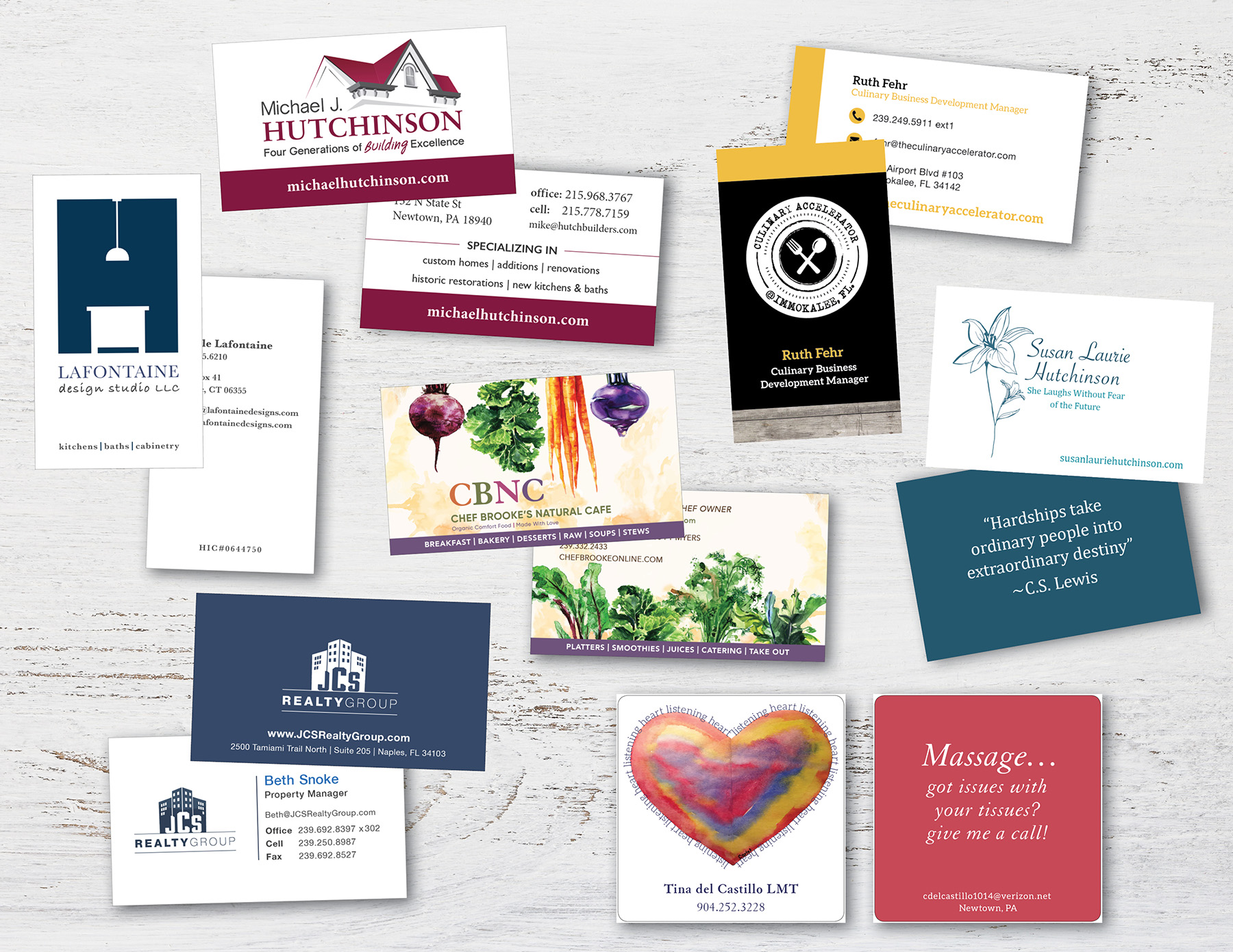 Business Card Overview